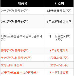 (주)다림 이미지