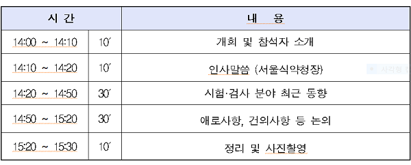 서울식약청, 23일 민간 시험·검사기관 기관장 간담회 개최