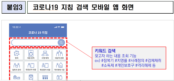 중대본, 서울시  ‘코로나19 지침 검색’ 모바일 앱 제작·배포 보고 받아