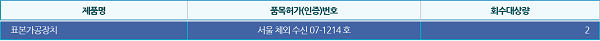 식약처, JW바이오사이언스(주)의 '표본가공장치(서울 체외수신07-1214호)' 2량 회수 조치