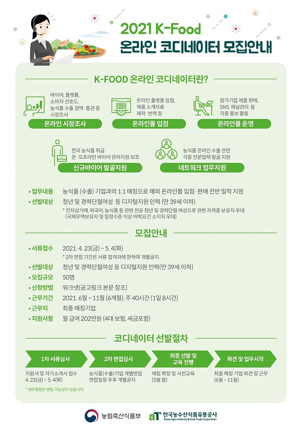 [모집]농림축산식품부-aT, '2021 K-FOOD 온라인 코디네이터 모집' 안내