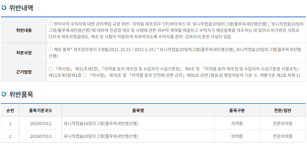 유니메드제약(주) 이미지