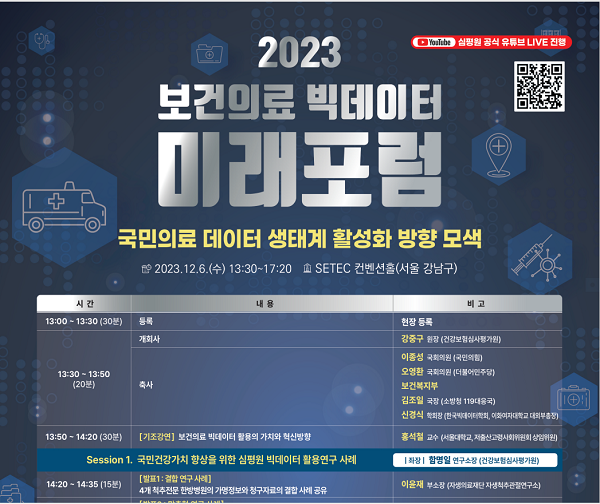 [행사]심사평가원, 12월6일 '2023 보건의료 빅데이터 미래포럼' 개최