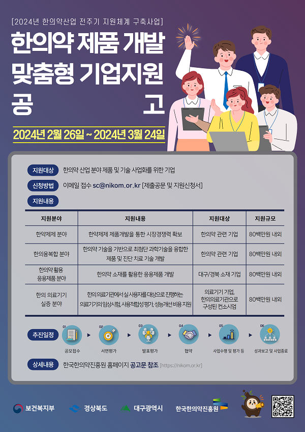 한국한의약진흥원, 한의약 기업에 ‘맞춤 지원’ 최대 8천만 원 