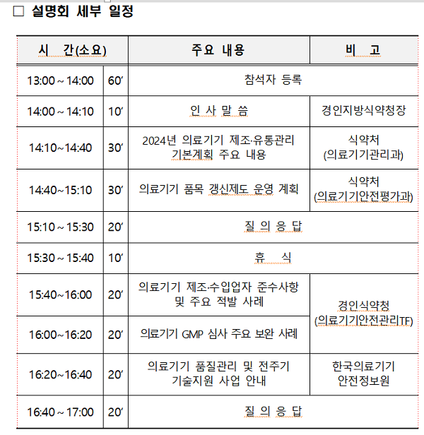 [행사]경인지방식약청, 20일 ’24년 의료기기 업무 설명회 개최