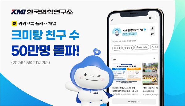 KMI, 검진 고객 모바일 소통채널 ‘크미랑’ 친구 50만명 돌파