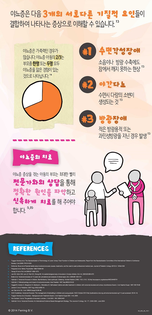 한국페링제약, 세계 야뇨증의 날‘야뇨증’ 질환 인식 제고