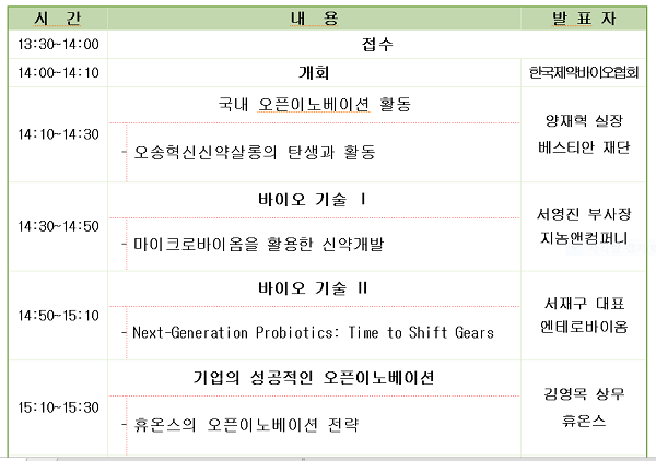 제약바이오협, 19일 제5회 바이오 오픈 플라자 개최 