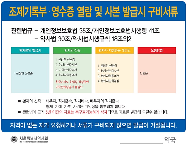 서울시약, 5일부터 동아제약 박카스 배송망 통해 환자 요청 조제기록부 등 제출법 회원 약국에 배포