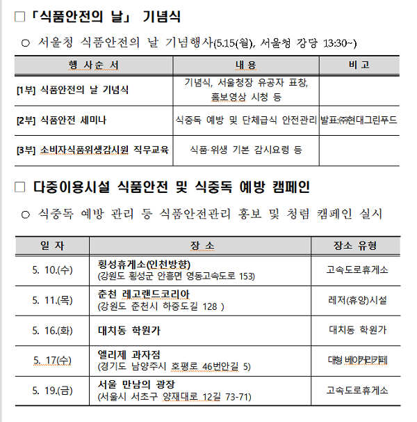 [행사]서울식약청, 15일 ‘제22회 식품안전의 날’ 기념식 개최